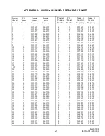 Preview for 255 page of Viking 242-2009-632 Service Manual