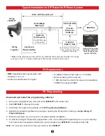 Preview for 6 page of Viking 300TB-IP Product Manual