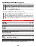 Preview for 9 page of Viking 300TB-IP Product Manual