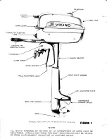 Preview for 2 page of Viking 3D13V Owner'S Manual