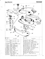 Preview for 15 page of Viking 3D13V Owner'S Manual