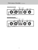 Предварительный просмотр 30 страницы Viking 5 Series Installation Manual