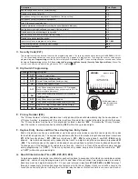 Preview for 9 page of Viking C-2000B Product Manua