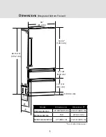 Preview for 5 page of Viking CFBI7360 Installation Manual