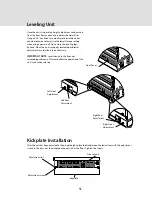 Preview for 16 page of Viking CFBI7360 Installation Manual