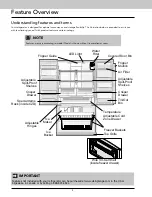 Предварительный просмотр 5 страницы Viking CRVRF3361 Use/Install Manual