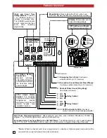 Preview for 2 page of Viking CTG-1 Product Manual