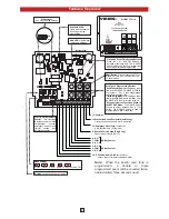 Предварительный просмотр 2 страницы Viking CTG-1A Product Manual