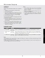 Preview for 15 page of Viking CVMOC206 Use & Care Manual