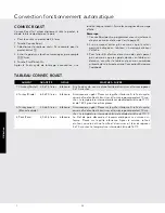 Preview for 52 page of Viking CVMOC206 Use & Care Manual