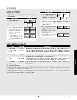 Preview for 25 page of Viking CVMOS201 Use & Care Manual