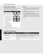 Preview for 60 page of Viking CVMOS201 Use & Care Manual