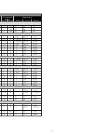 Preview for 35 page of Viking DBCV3082 Brochure & Specs