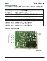 Предварительный просмотр 11 страницы Viking DCCG130 Service Manual