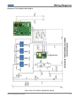 Предварительный просмотр 33 страницы Viking DCCG130 Service Manual