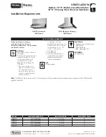 Preview for 4 page of Viking DCH Specification Sheet