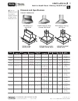 Preview for 2 page of Viking DCIH3604SS Specification Sheet