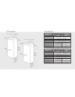 Preview for 5 page of Viking DDFB530 Series Installation Manual