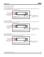 Предварительный просмотр 27 страницы Viking DDFF136D Service Manual