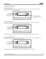 Предварительный просмотр 28 страницы Viking DDFF136D Service Manual