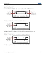 Предварительный просмотр 29 страницы Viking DDFF136D Service Manual