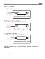 Предварительный просмотр 36 страницы Viking DDFF136D Service Manual