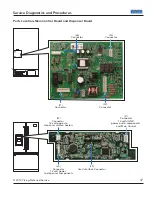 Предварительный просмотр 37 страницы Viking DDFF136D Service Manual