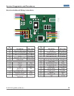 Предварительный просмотр 40 страницы Viking DDFF136D Service Manual