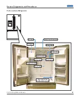 Предварительный просмотр 42 страницы Viking DDFF136D Service Manual