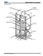 Предварительный просмотр 43 страницы Viking DDSF036SS Service Book