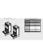 Preview for 6 page of Viking DEDO127(T)/527(T)-27" Wide Installation Manual