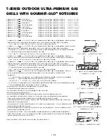 Preview for 147 page of Viking DERT361-5B Series User Manual