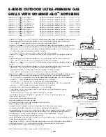 Preview for 149 page of Viking DERT361-5B Series User Manual