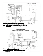 Preview for 15 page of Viking Designer DECU105 Install Manual