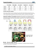 Preview for 7 page of Viking Designer DEDO530T Service Manual