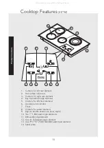 Предварительный просмотр 10 страницы Viking Designer DETU200-4B Use & Care Manual