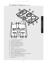 Предварительный просмотр 11 страницы Viking Designer DETU200-4B Use & Care Manual