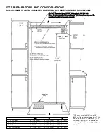 Preview for 5 page of Viking Designer DFSB423 Installation Instructions Manual