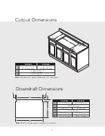 Preview for 9 page of Viking Designer DGVU260-5B Install Manual