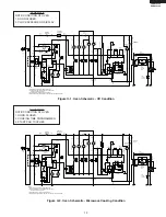 Preview for 15 page of Viking Designer DMOR205SS Service Manual