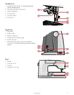 Preview for 11 page of Viking Designer EPIC User Manual