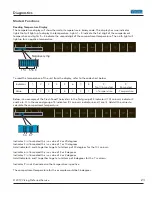 Preview for 23 page of Viking DFSB542 Series Service Manual