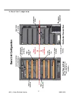 Предварительный просмотр 17 страницы Viking DFUW244CL Service Manual