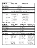 Viking DGCU105 Specifications предпросмотр