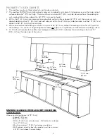 Preview for 2 page of Viking DGSU100 Installation Information