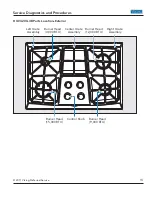 Предварительный просмотр 13 страницы Viking DGVU2004B-30 Service Manual