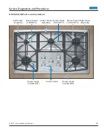 Предварительный просмотр 14 страницы Viking DGVU2004B-30 Service Manual