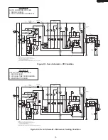 Предварительный просмотр 15 страницы Viking DMOR206SS Service Manual