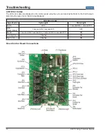 Preview for 12 page of Viking DSCD130- 4BSSLP Service Manual