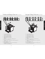 Preview for 8 page of Viking DSCE1304BSS User Manual